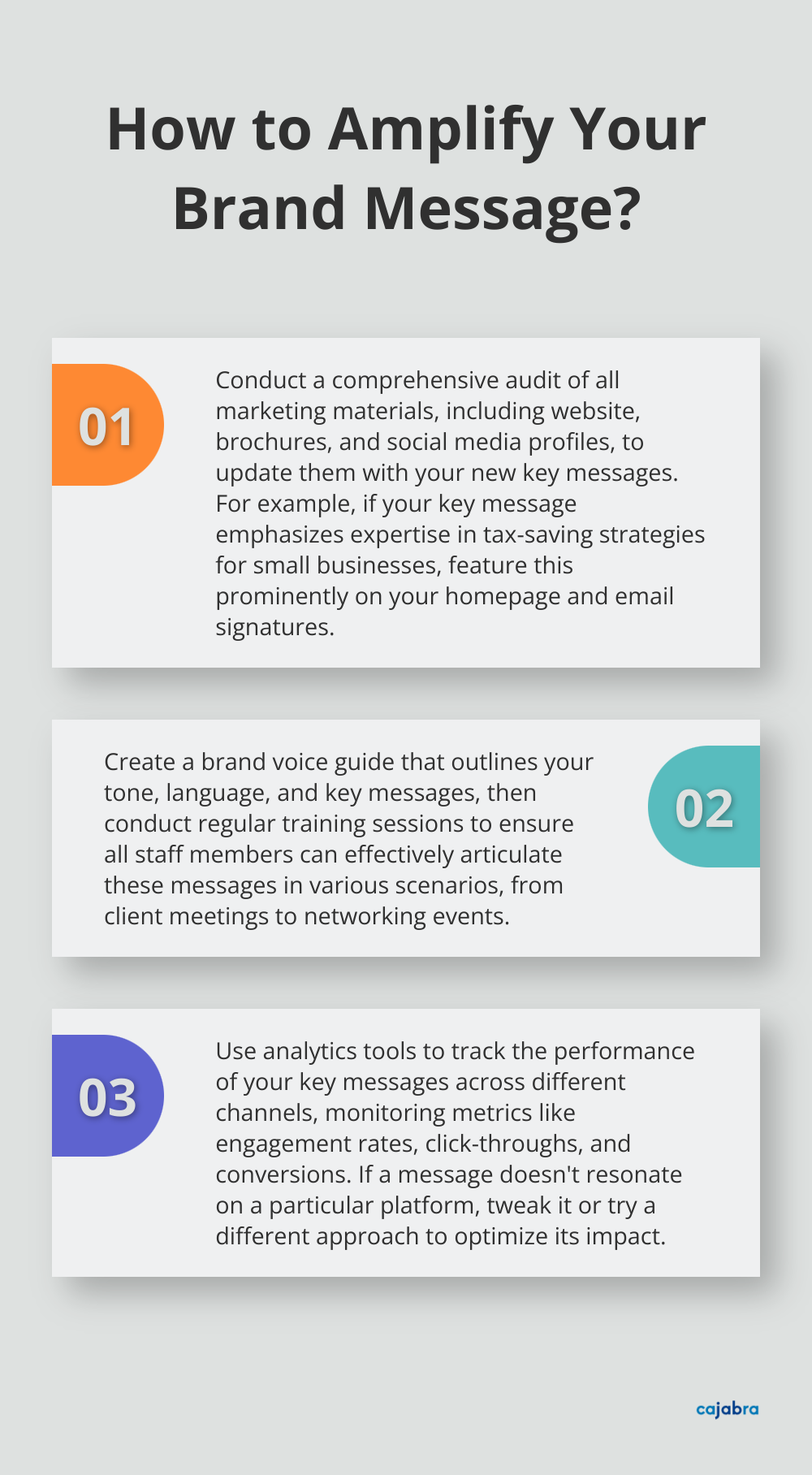 Fact - How to Amplify Your Brand Message?