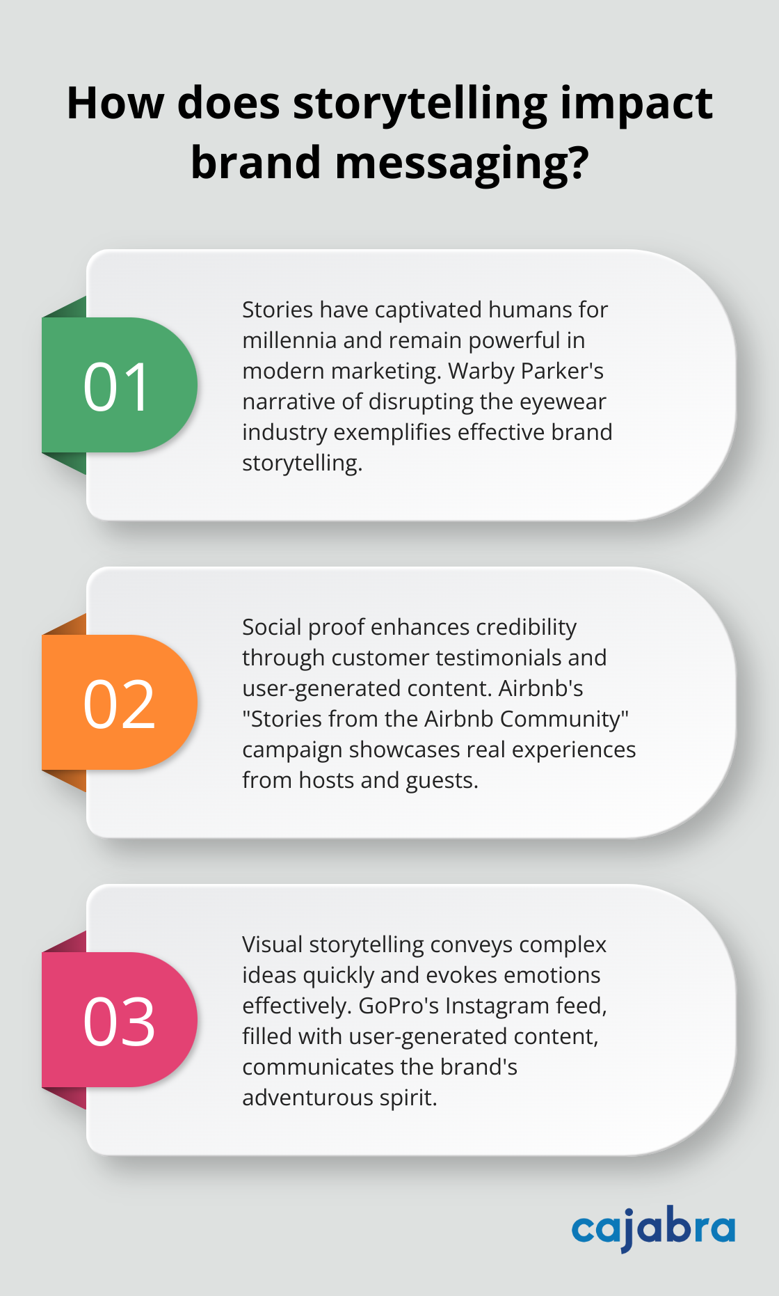 Fact - How does storytelling impact brand messaging?