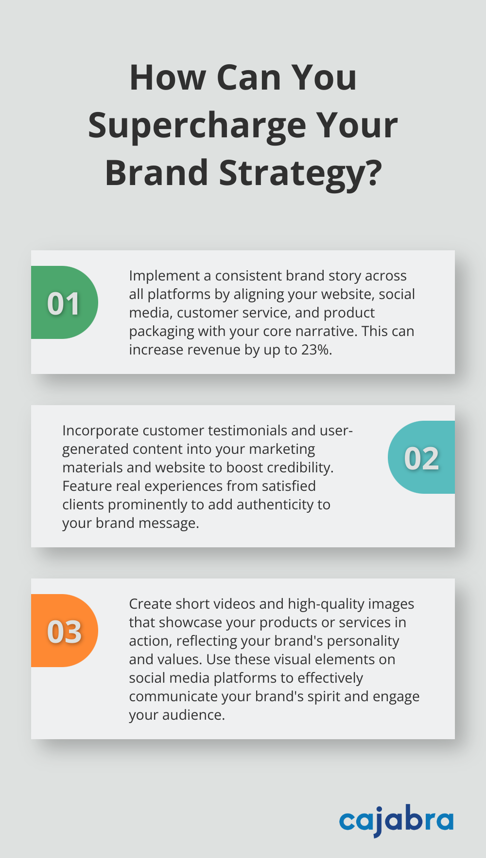 Fact - How Can You Supercharge Your Brand Strategy?