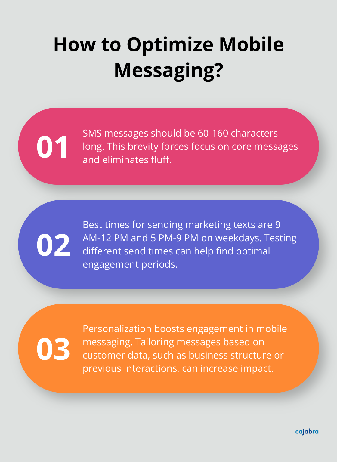 Fact - How to Optimize Mobile Messaging?