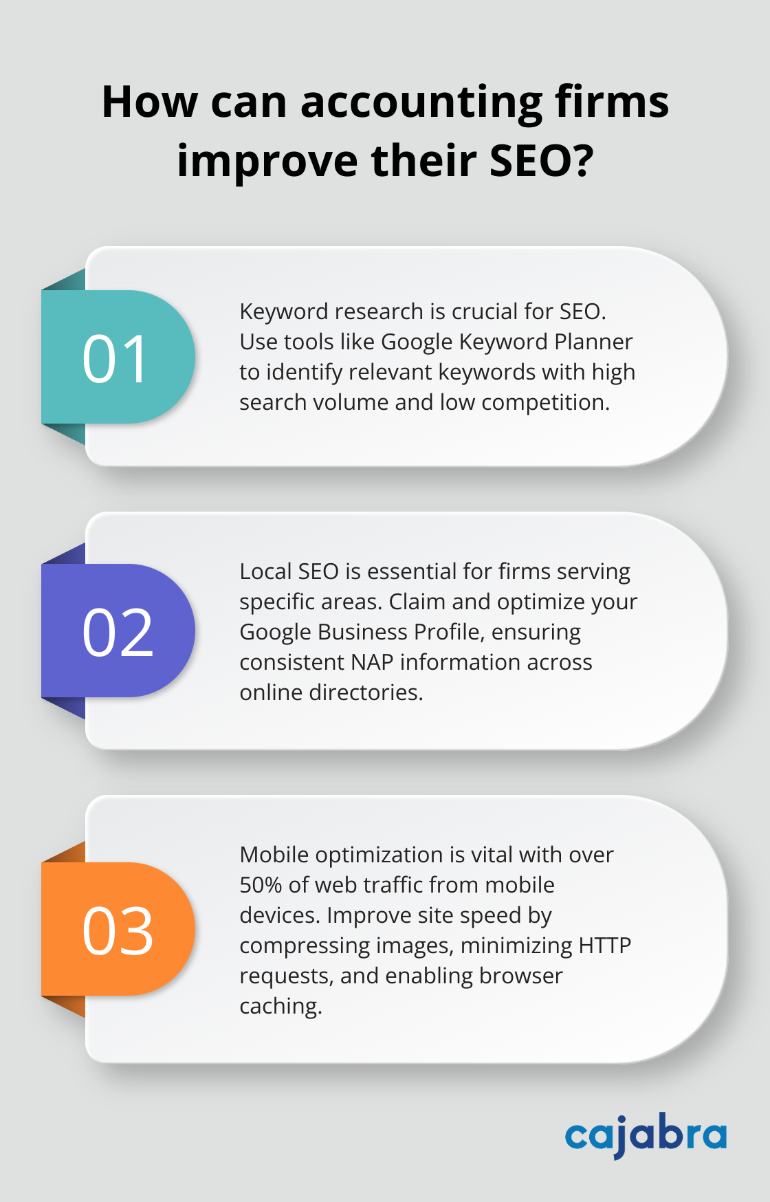 Fact - How can accounting firms improve their SEO?