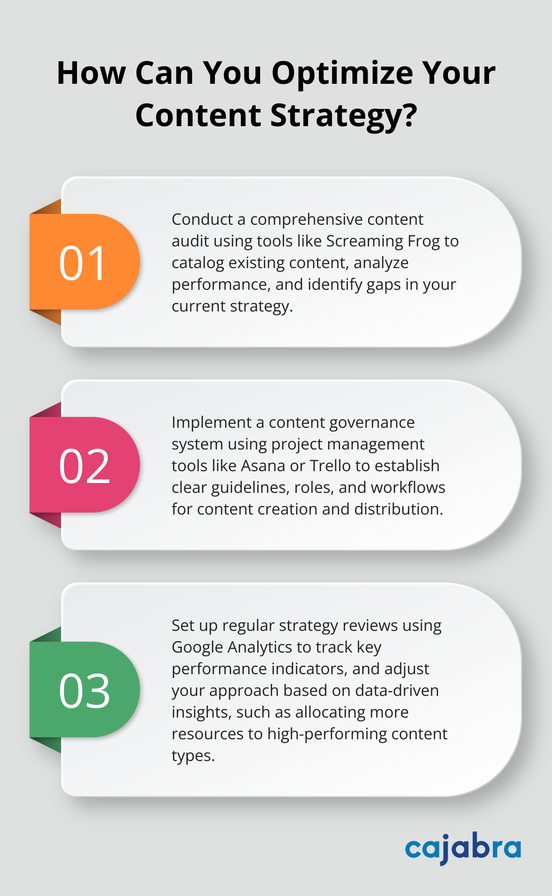 Infographic: How Can You Optimize Your Content Strategy?