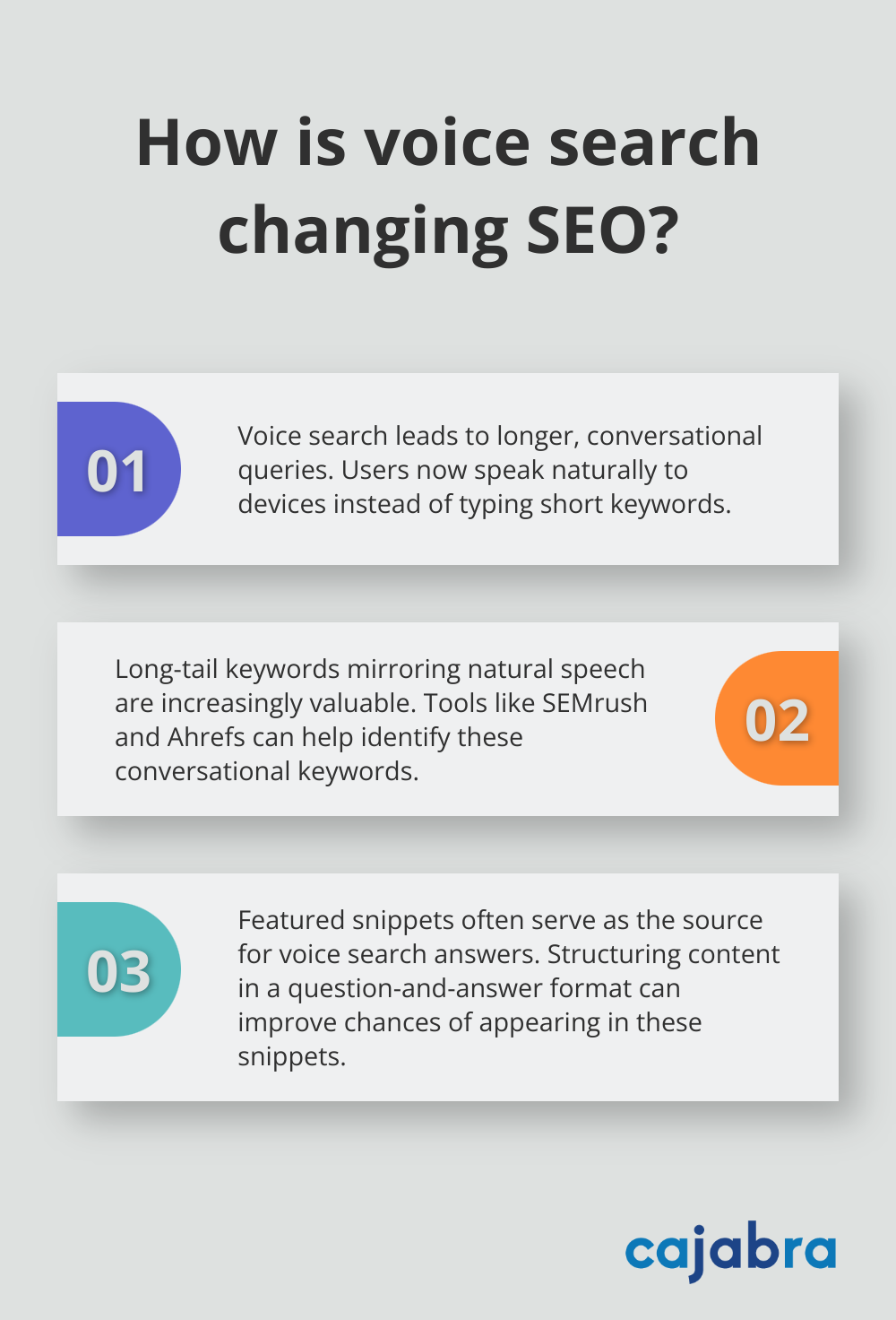 Infographic: How is voice search changing SEO?