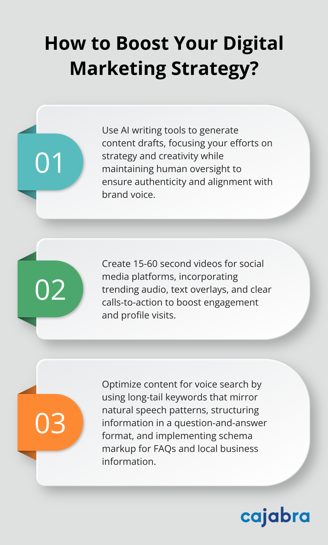 Infographic: How to Boost Your Digital Marketing Strategy?