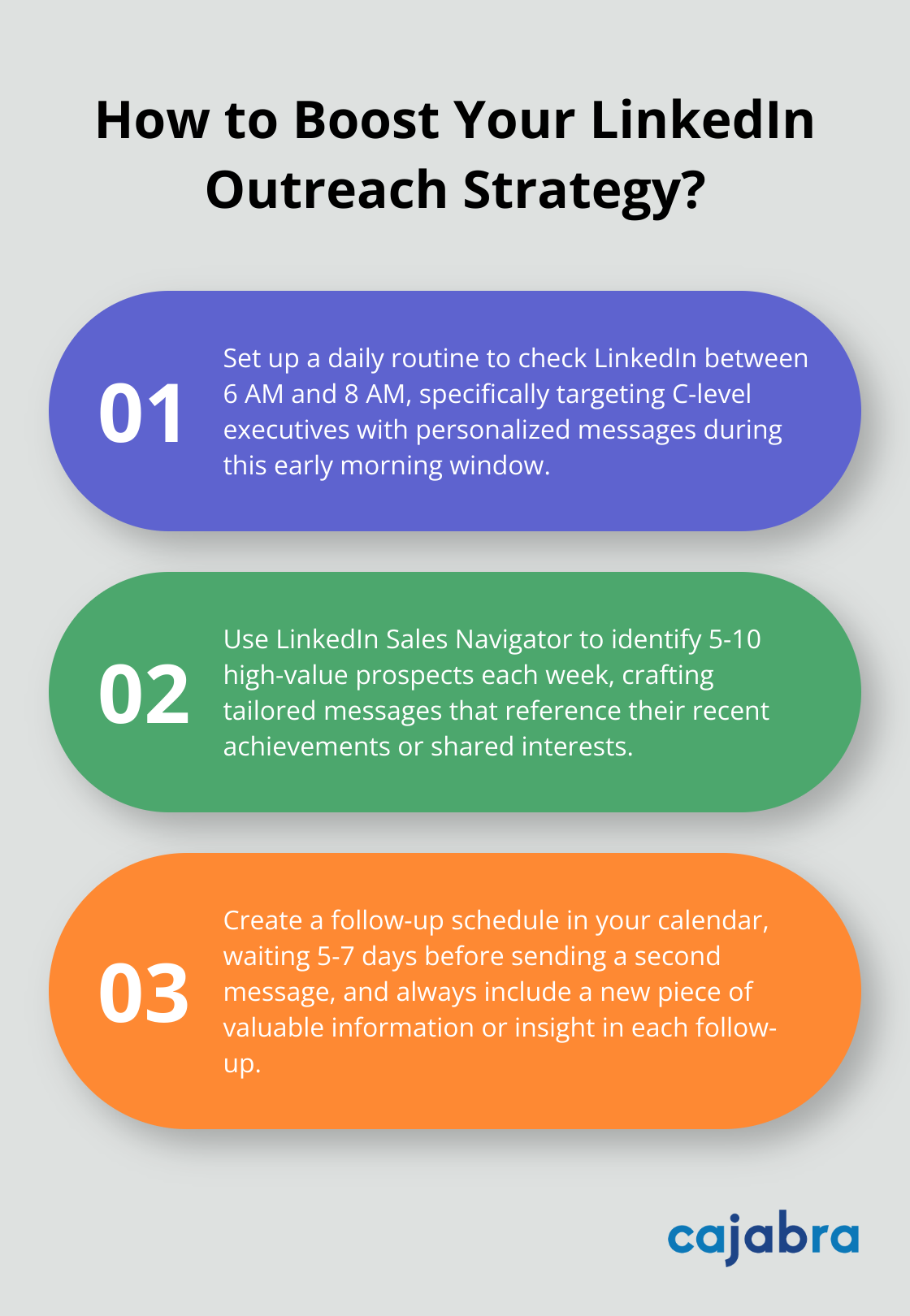 Infographic: How to Boost Your LinkedIn Outreach Strategy?