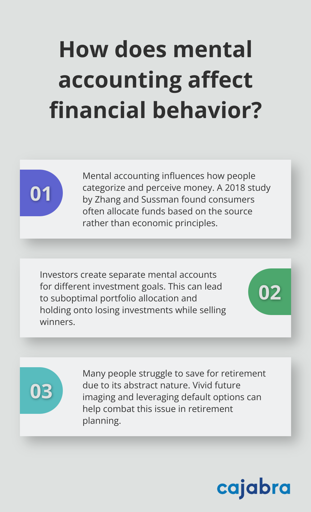 Infographic: How does mental accounting affect financial behavior? - mental accounting in marketing