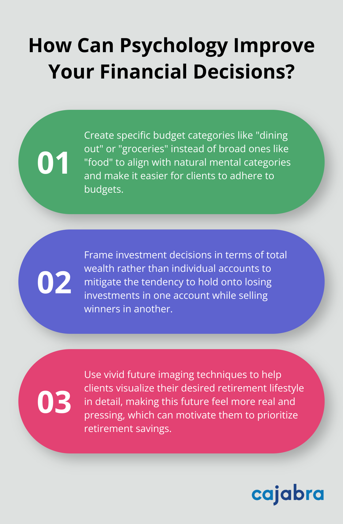 Infographic: How Can Psychology Improve Your Financial Decisions?