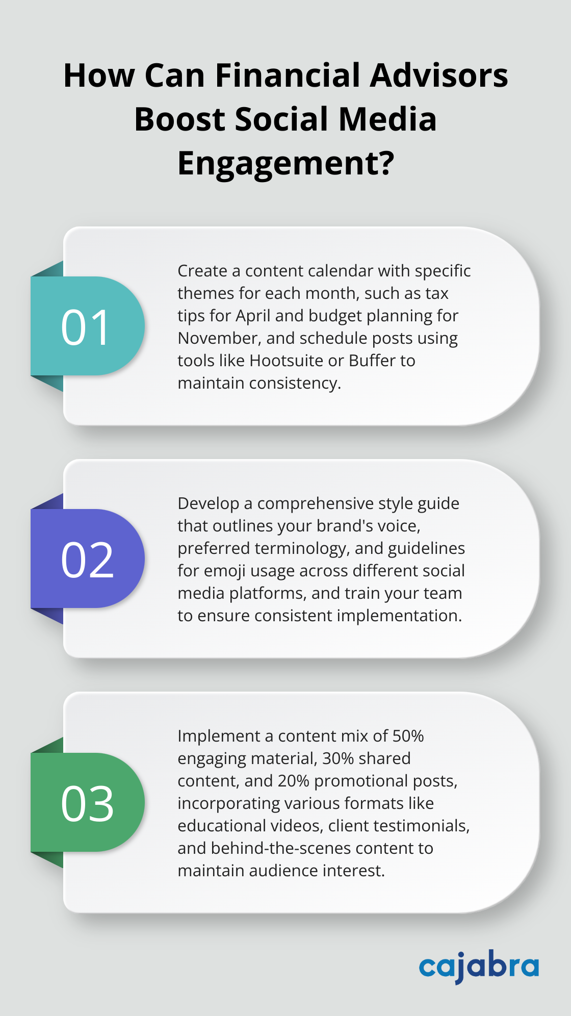 Infographic: How Can Financial Advisors Boost Social Media Engagement? - social media messaging strategy