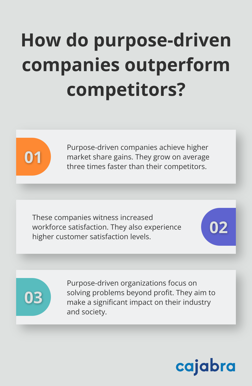 Infographic: How do purpose-driven companies outperform competitors?