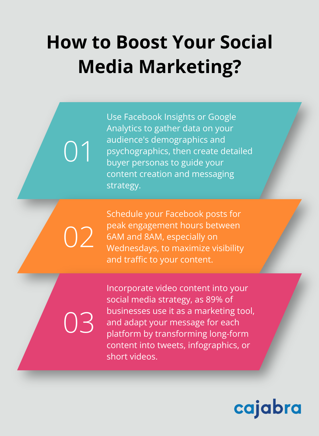 Infographic: How to Boost Your Social Media Marketing?