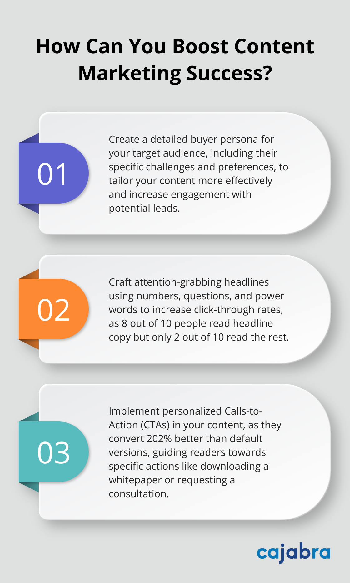 Infographic: How Can You Boost Content Marketing Success? - content marketing leads