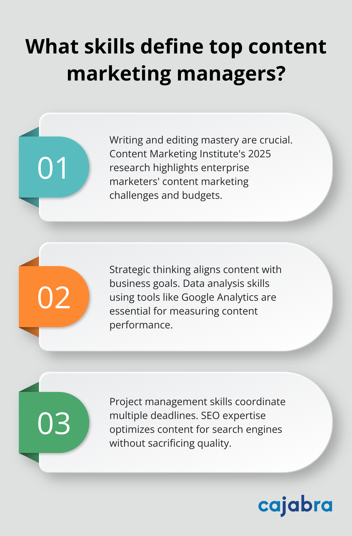 Infographic: What skills define top content marketing managers?