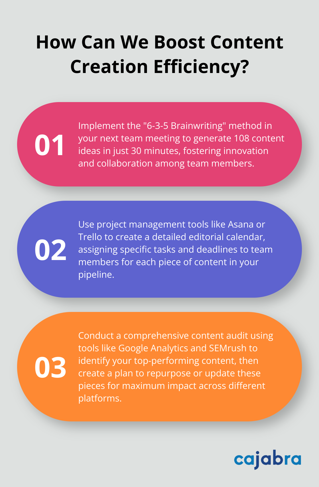 Infographic: How Can We Boost Content Creation Efficiency?