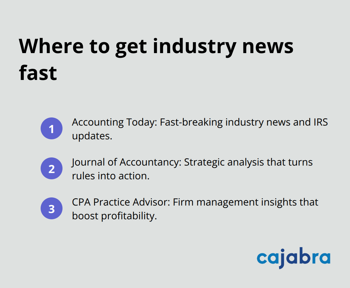Three top accounting news sources for U.S. accountants