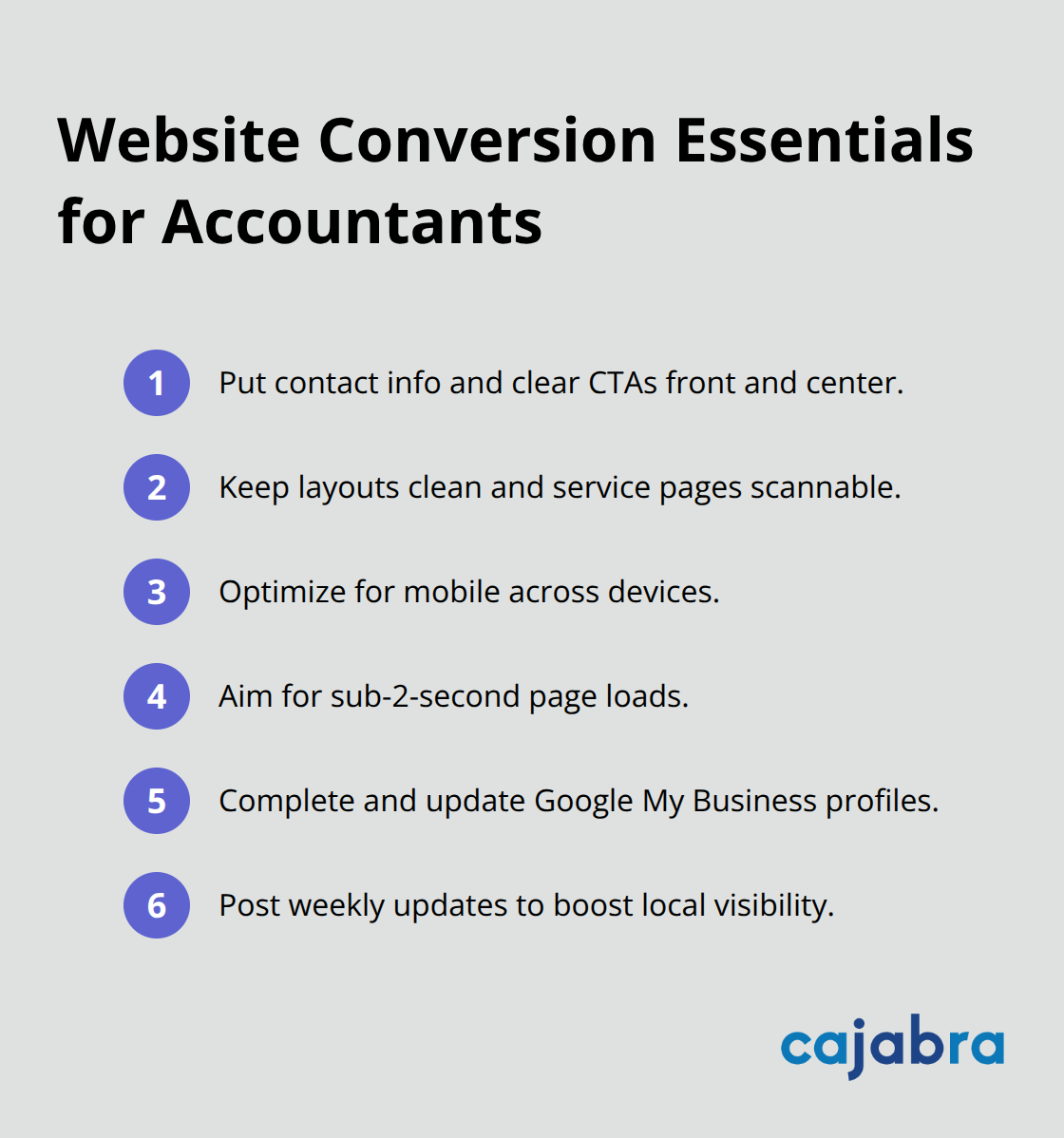 Compact checklist of website conversion best practices for U.S. accounting firms - online marketing for accounting firms