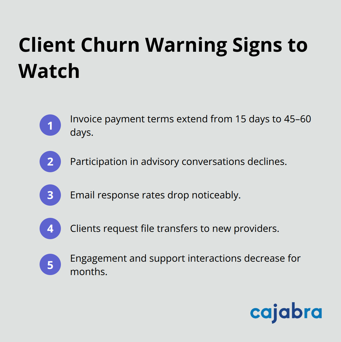 Compact list of early warning signs that an accounting client may churn