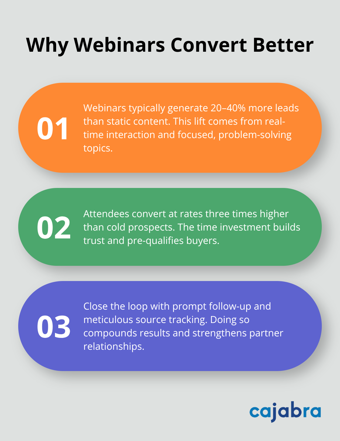 Three evidence-backed reasons webinars outperform static content for client acquisition - how to get accounting clients