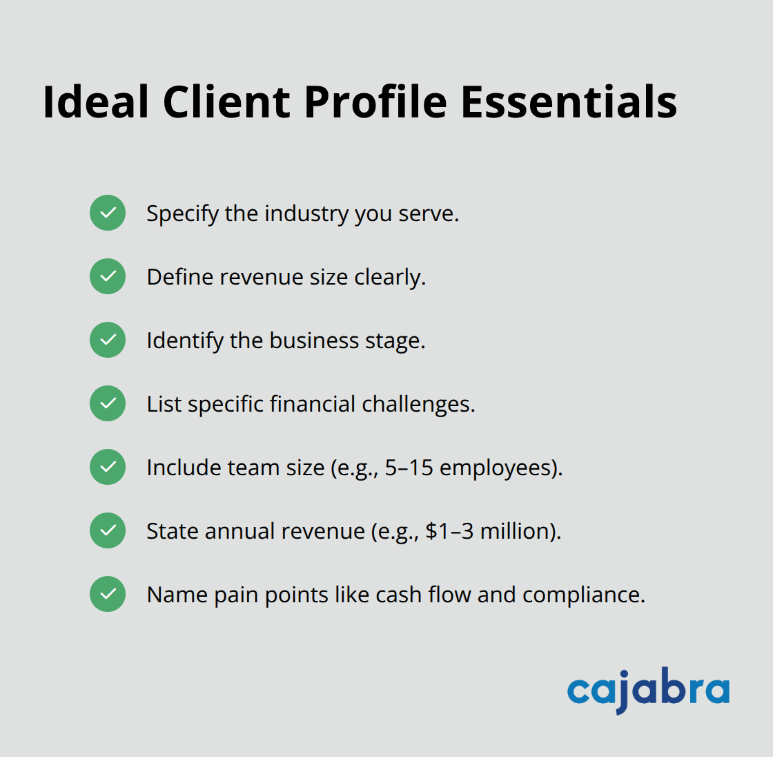 Key elements to define a precise ideal client profile - brand positioning