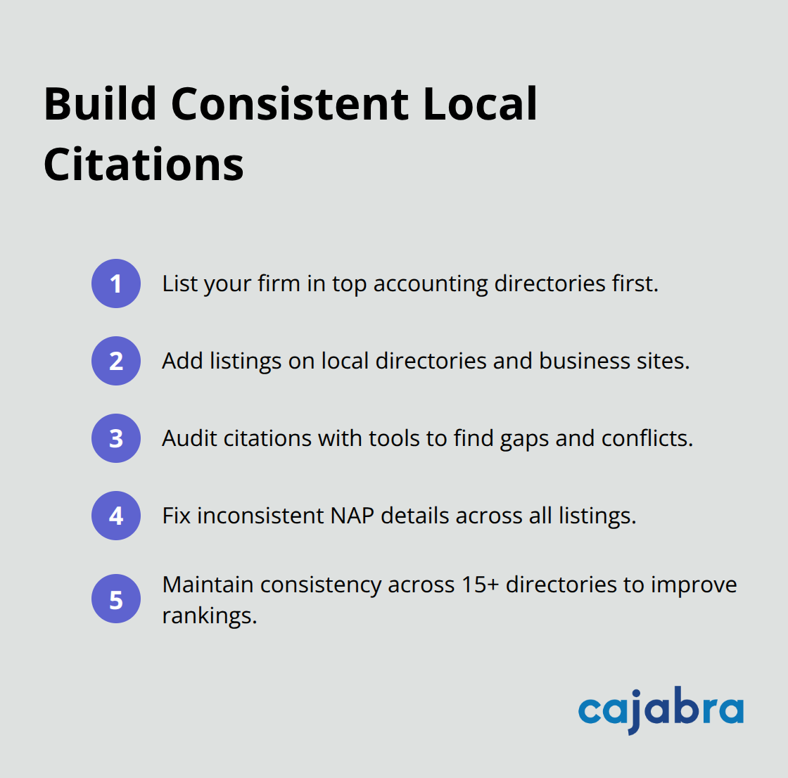 Compact list of steps to create and manage local citations for accounting firms - seo for accountants